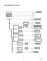 Preview for 29 page of Philips 47PFL5704D/F7 Service Manual