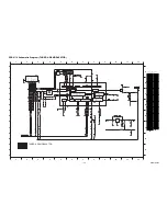 Preview for 31 page of Philips 47PFL5704D/F7 Service Manual