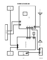 Preview for 47 page of Philips 47PFL5704D/F7 Service Manual