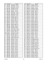 Preview for 53 page of Philips 47PFL5704D/F7 Service Manual