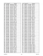 Preview for 54 page of Philips 47PFL5704D/F7 Service Manual