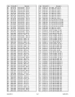 Preview for 55 page of Philips 47PFL5704D/F7 Service Manual