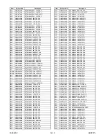 Preview for 61 page of Philips 47PFL5704D/F7 Service Manual