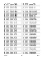 Preview for 63 page of Philips 47PFL5704D/F7 Service Manual