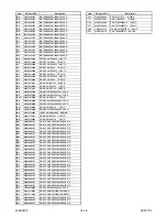 Preview for 64 page of Philips 47PFL5704D/F7 Service Manual