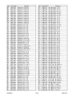 Preview for 68 page of Philips 47PFL5704D/F7 Service Manual