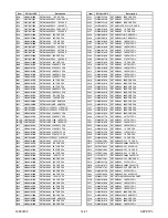 Preview for 69 page of Philips 47PFL5704D/F7 Service Manual