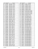 Preview for 71 page of Philips 47PFL5704D/F7 Service Manual