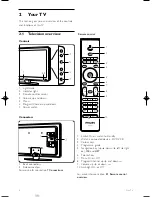 Preview for 6 page of Philips 47PFL7623D User Manual