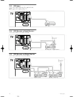 Preview for 36 page of Philips 47PFL7623D User Manual