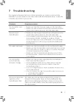 Preview for 13 page of Philips 4803/01 User Manual