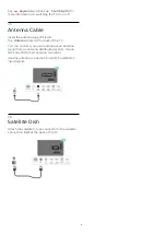 Preview for 9 page of Philips 48OLED857 User Manual