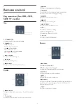 Preview for 15 page of Philips 48PFK4100 User Manual