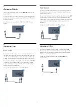 Preview for 7 page of Philips 48PFS8209 User Manual