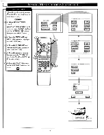 Предварительный просмотр 16 страницы Philips 48XP43C Instructions For Use Manual