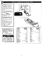 Предварительный просмотр 36 страницы Philips 48XP43C Instructions For Use Manual