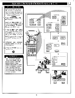 Предварительный просмотр 46 страницы Philips 48XP43C Instructions For Use Manual