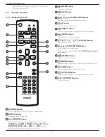 Предварительный просмотр 18 страницы Philips 49BDL3005X User Manual