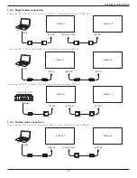 Предварительный просмотр 25 страницы Philips 49BDL3005X User Manual