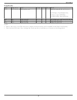 Preview for 68 page of Philips 49BDL4050TT User Manual