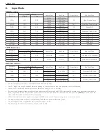 Preview for 69 page of Philips 49BDL4050TT User Manual