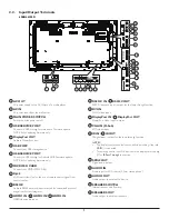 Preview for 20 page of Philips 49BDL4150D User Manual