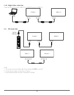 Preview for 31 page of Philips 49BDL4150D User Manual