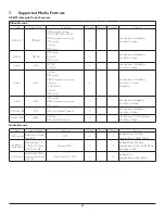 Preview for 66 page of Philips 49BDL4150D User Manual