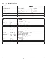 Preview for 75 page of Philips 49BDL4150D User Manual