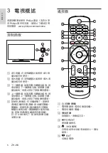 Preview for 38 page of Philips 49PFD5100/30 User Manual