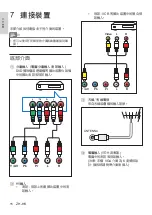 Preview for 48 page of Philips 49PFD5100/30 User Manual