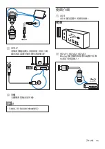 Preview for 49 page of Philips 49PFD5100/30 User Manual