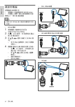 Preview for 50 page of Philips 49PFD5100/30 User Manual