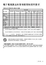 Preview for 55 page of Philips 49PFD5100/30 User Manual