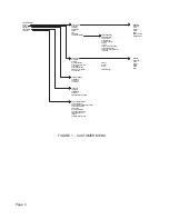 Preview for 3 page of Philips 49PFL4609/F7 Repair Manual