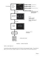 Preview for 4 page of Philips 49PFL4609/F7 Repair Manual