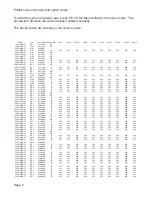 Preview for 5 page of Philips 49PFL4609/F7 Repair Manual