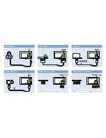 Preview for 7 page of Philips 49PUH6101 Safety Instructions