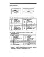 Предварительный просмотр 20 страницы Philips 4CM2299 Operating Instructions Manual