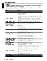 Preview for 26 page of Philips 5 DVD-CD CHANGER HOME THEATER CLASS D AMPLIFIER MX3660D Quick Use Manual