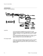 Предварительный просмотр 84 страницы Philips 50 T Series Service Manual