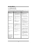 Preview for 46 page of Philips 50-WXGA PLASMA MONITOR BDH5011 User Manual