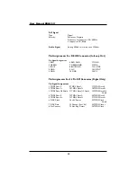 Preview for 48 page of Philips 50-WXGA PLASMA MONITOR BDH5011 User Manual