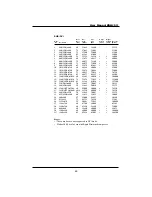 Preview for 49 page of Philips 50-WXGA PLASMA MONITOR BDH5011 User Manual