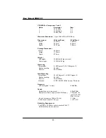 Preview for 50 page of Philips 50-WXGA PLASMA MONITOR BDH5011 User Manual