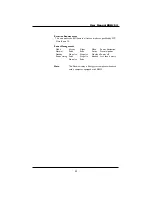 Preview for 51 page of Philips 50-WXGA PLASMA MONITOR BDH5011 User Manual