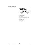 Preview for 52 page of Philips 50-WXGA PLASMA MONITOR BDH5011 User Manual