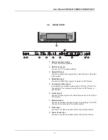 Предварительный просмотр 12 страницы Philips 50-WXGA PLASMA MONITOR BDH5021V-27B User Manual