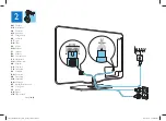 Preview for 6 page of Philips 5000 LED series Quick Start Manual