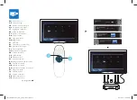 Preview for 15 page of Philips 5000 LED series Quick Start Manual